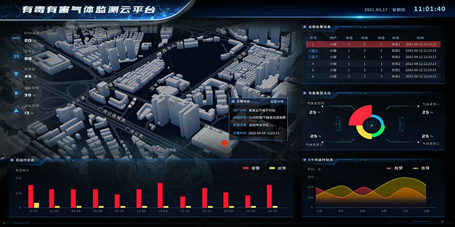 三维地图案例